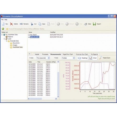 Elcometer