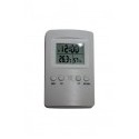 Đồng hồ đo nhiệt độ, độ ẩm M&MPRO HMKK202