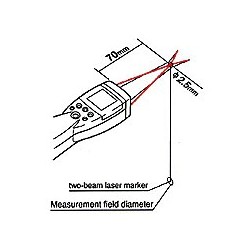 Máy đo nhiệt độ hồng ngoại Hioki 3445