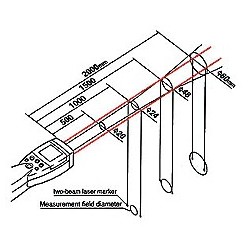 Máy đo nhiệt độ hồng ngoại Hioki 3443