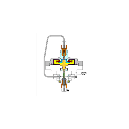 Constant Volume Valve